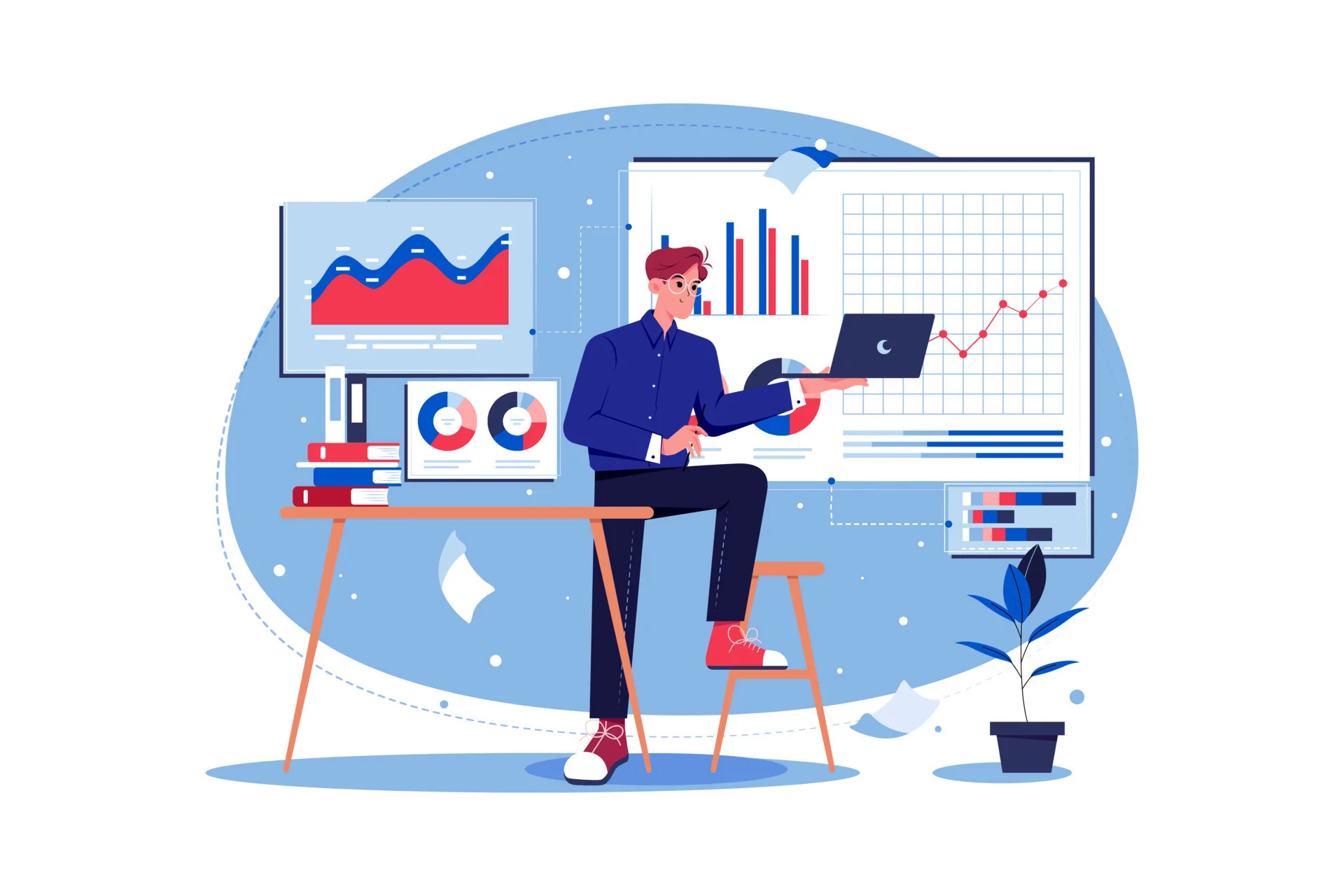 monitoring and analyze