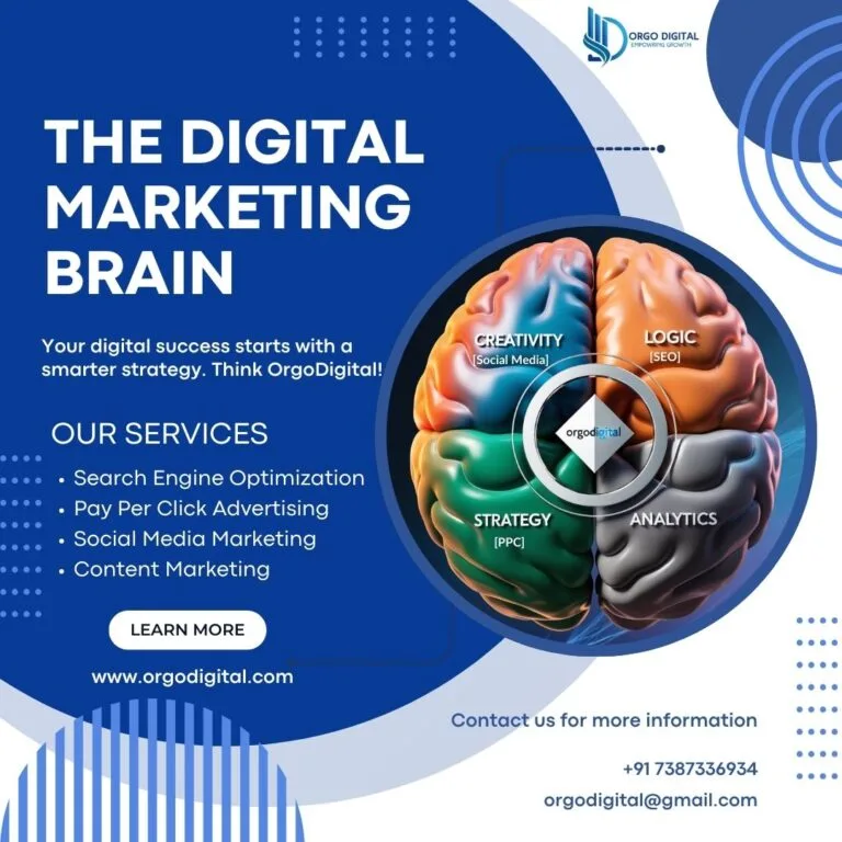 Digital Marketing in Pune