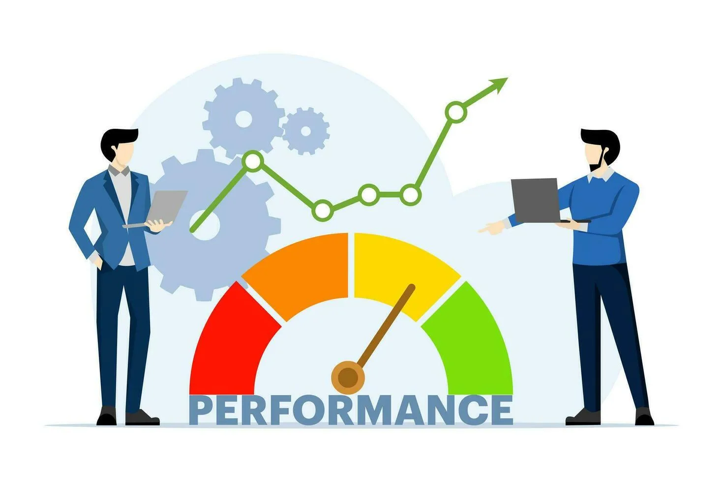 performance